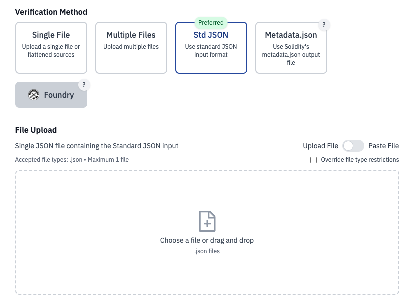 Verification methods